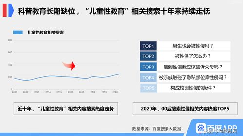 百度热搜科普（网上热搜话题）