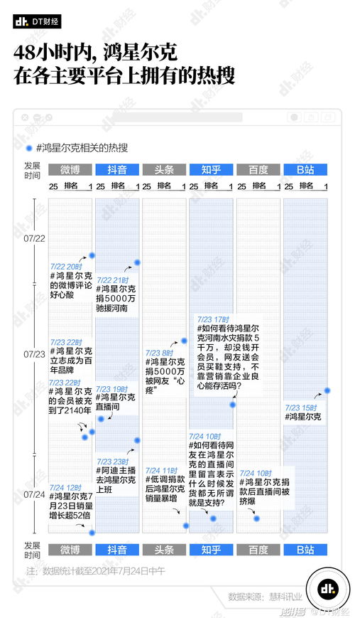 百度热搜财经（热搜榜东方财富网）