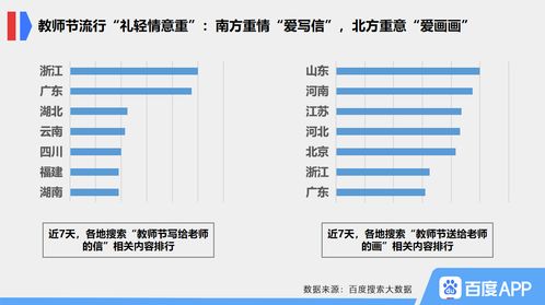 百度热搜的地方是哪里怎么看（在哪里看热搜）