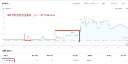 百度指数排名热搜榜前十位（百度热度榜搜索趋势）