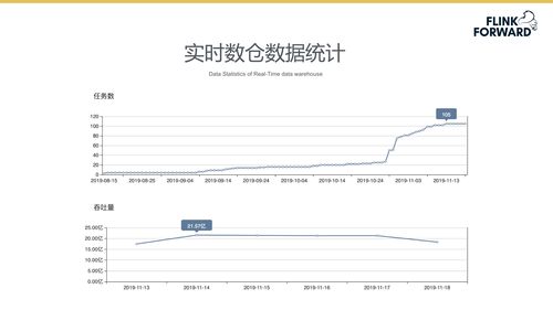 百度热搜武汉人口数量统计（武汉 人口数量）