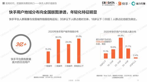 百度热搜二手车平台排名第一（二手车资源网排名）