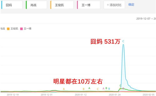 百度热搜1984年出生属什么命（1984年是属什么的什么命）