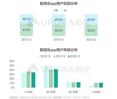 昆明医科大学百度热搜指数（昆明医科大学录取人数）