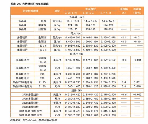 百度热搜机票价格表最新（百度飞机票查询及票价）