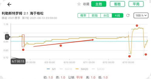 百度热搜茶叶价格行情走势图（今日茶叶价格查询）