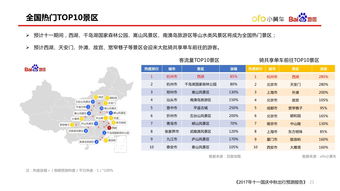 百度热搜滴滴出行客服电话号码（百度打滴滴）