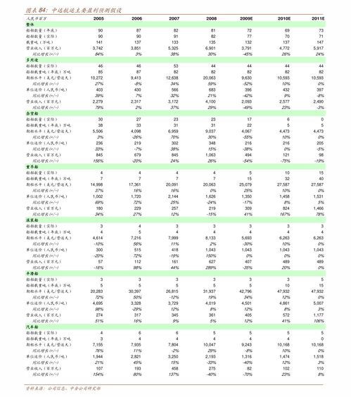 百度热搜黄鹤楼香烟价格表（黄鹤楼香烟价目表 价格表）