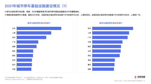 百度贴吧中华城市吧的热搜（百度贴吧中华城市吧的热搜在哪里）