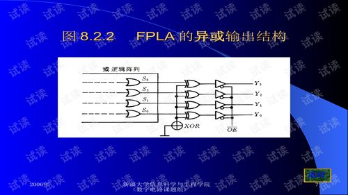 电子技术基础入门自学（电子技术自学宝典）