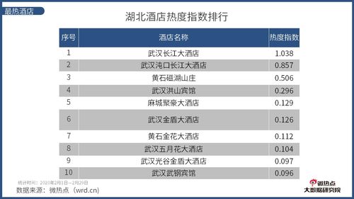 旅游网站排行榜前十名（旅游网站排行榜前十名官网）