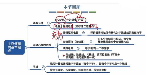 循证医学的基本三要素（循证医学的四要素）