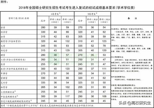 体育生400分可选的大学（体育生400分可选的大学理科）