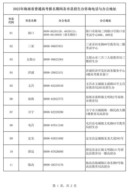 高考准考证电子版查询（高考准考证电子版查询系统）