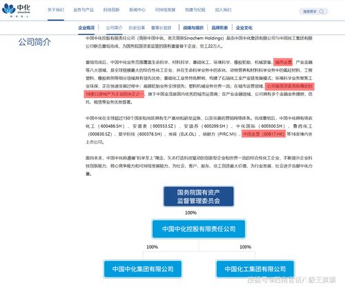 正部级央企只有四家名单（正部级央企国企名单）