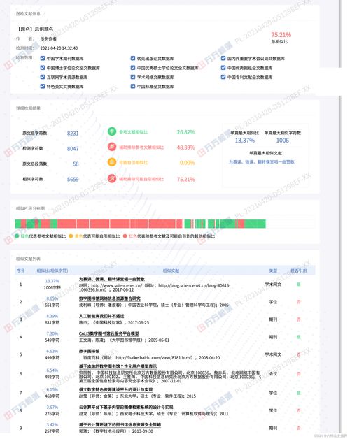 论文查重怎么查（论文查重怎么查的原理）