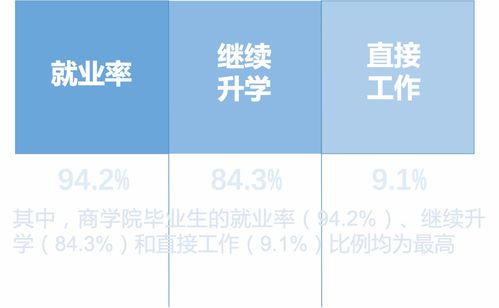 月薪过万十大冷门职业（月薪过万十大冷门职业招聘）