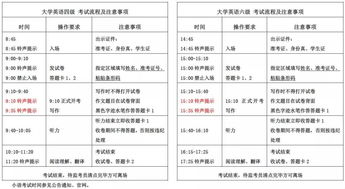 大学英语六级通过率（山东农业大学英语六级通过率）