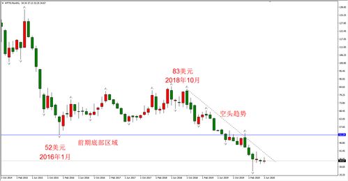 中国石化股票（中国石化股票现在可以买吗）