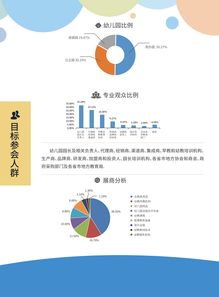 学前教育期刊排名（学前教育期刊排名榜）