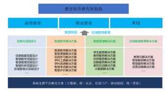 宁夏教育云平台登录（宁夏教育云平台登录账号家长的怎么注册）