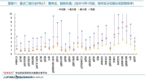 1万炒股一年最多挣多少（1万炒股一年最多挣多少 19216801）