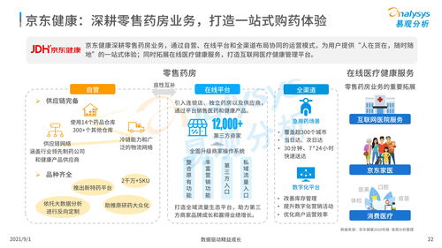 中国医药网官方首页（中国医药网官网）