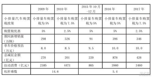 形势与政策论文1500字（形势与政策论文1500字加题目疫情）