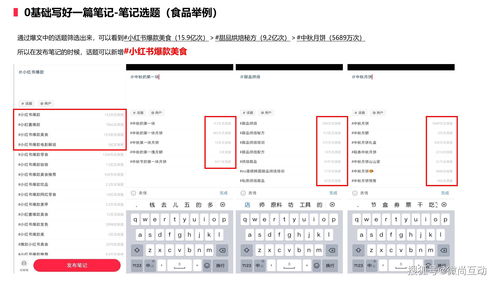 发表一篇cssci多少钱（cssci好发表吗）