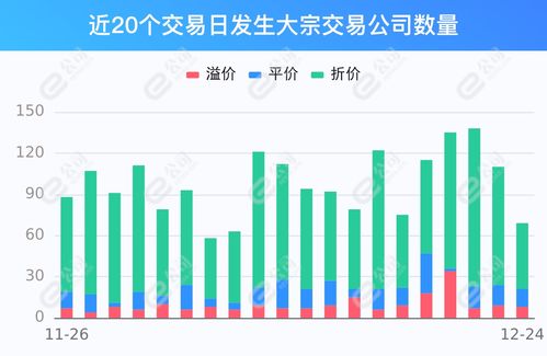 中国船舶股票（中国船舶股票行情最新预测）