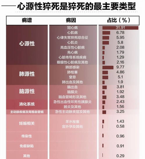 中国法医学杂志（中国法医学杂志级别）