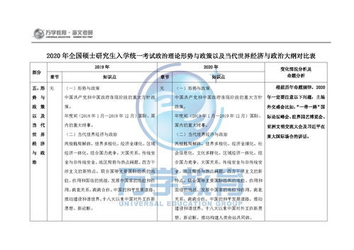 形势与政策论文2000字大学生（形势与政策论文2000字大学生我国经济发展）