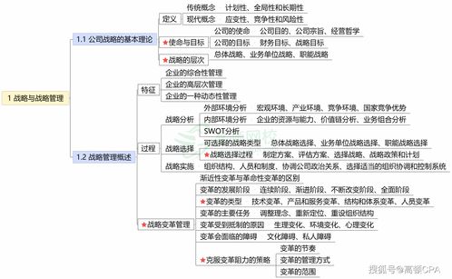 管理会计师报名条件和时间(管理会计师报名条件及时间)