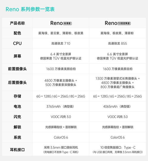 iphone报价表最新(iphone最新报价单)