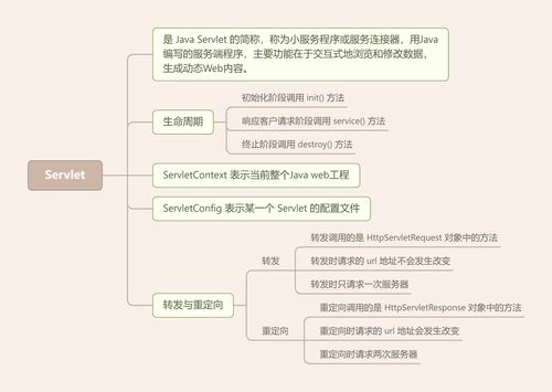 小白学前端一般学多久(有前端基础学前端要多久)