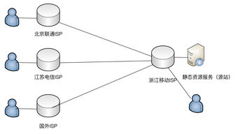 斯文cdn(斯文败类by 狮子歌歌)