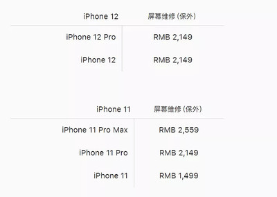 官网苹果11价格(iphone 11 官网价格)