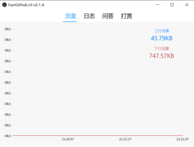 软件定义cdn(软件定义无线电)