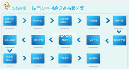 美的空调各型号价格表(美的空调各型号价格表图片)