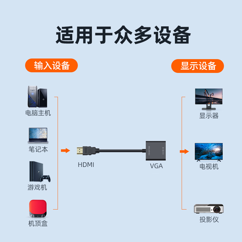 电脑显示器改电视方法(电脑显示器改电视方法声音)