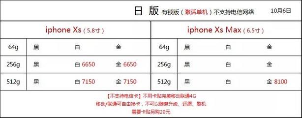 华强北最新手机报价表(华强北手机报价最新报价)