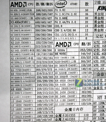 478针最强cpu笔记本(intel478针最好的cpu)