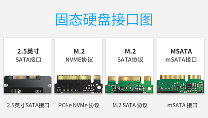 联想y470硬盘接口型号(联想y4070硬盘接口是什么)