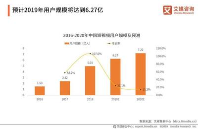 我国网络营销现状分析(我国网络营销现状及前景分析)