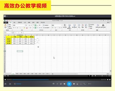 电脑五笔打字入门口诀(电脑五笔打字入门口诀表图片)