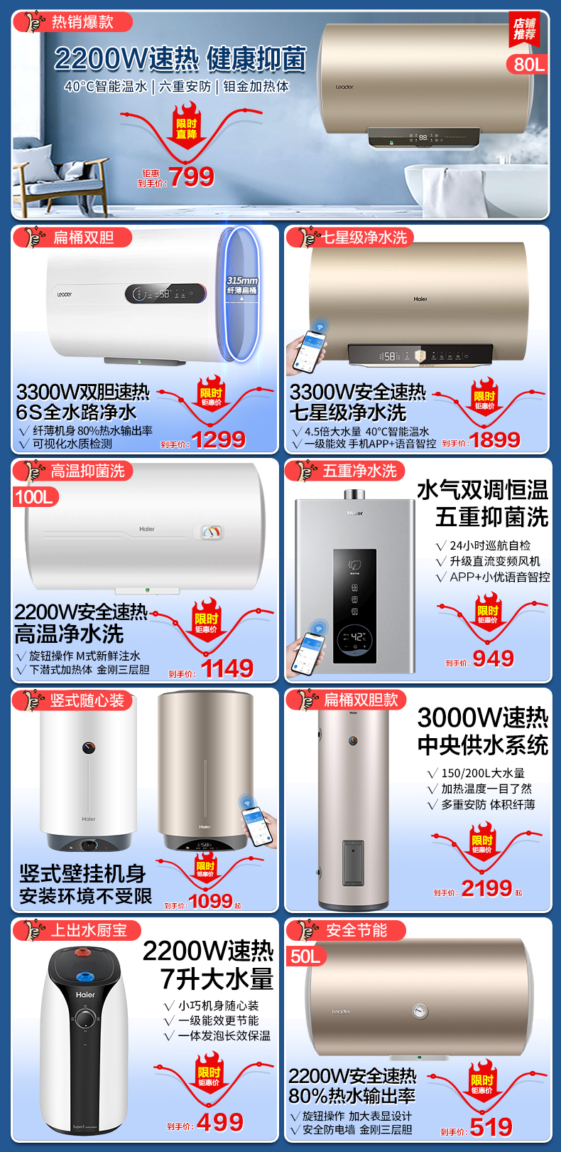 海尔热水器60升价格(海尔热水器60升价格及图片)