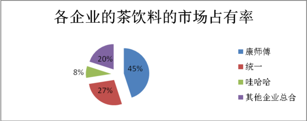 网络营销方案策划案例(网络营销方案策划案例怎么写)