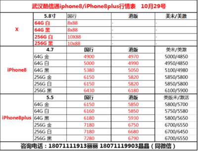 中关村苹果手机报价大全(中关村苹果手机报价单)