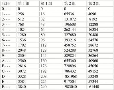 广西汽修学校排名(广西学汽修最好的专科学校)