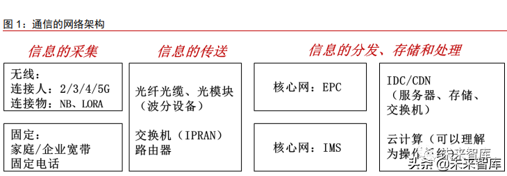 cdn别名解析(cdn解析ip是什么意思)